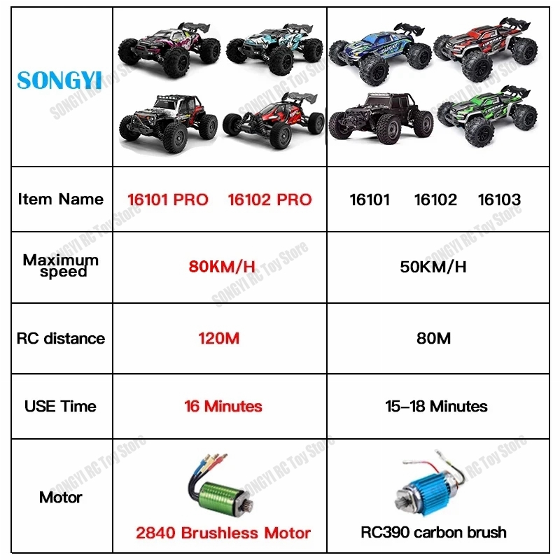 50 or 80KM/H Rc Cars 1/16 Off  - Drone Bike Rc ulasan dan harga