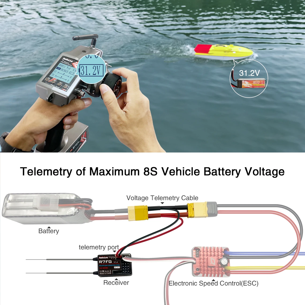 Radiolink R7FG 7 Channle 2.4G  - Telemetry Module Rc ulasan dan harga